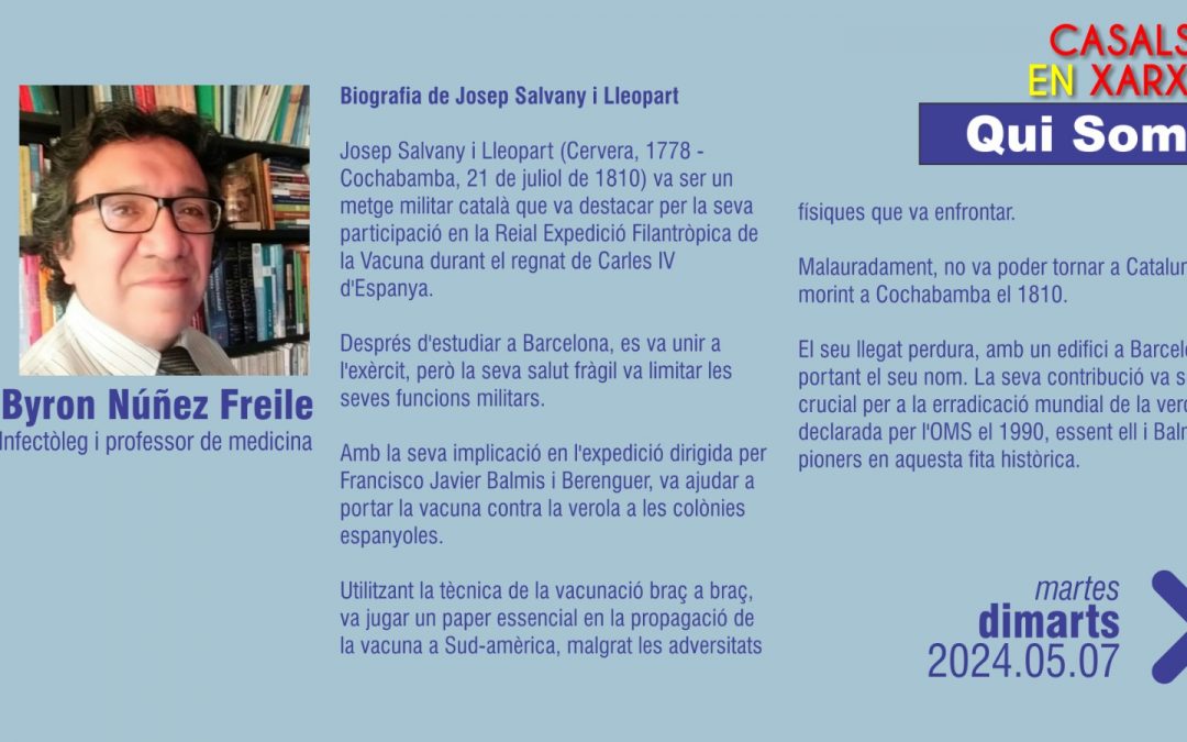 QUI SOM: Byron Núñez Freile – Josep Salvany i Lleopart